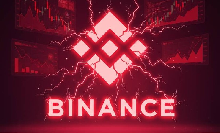 Акции CEA Industries обрушились в цене на 95% на фоне спора вокруг BNB